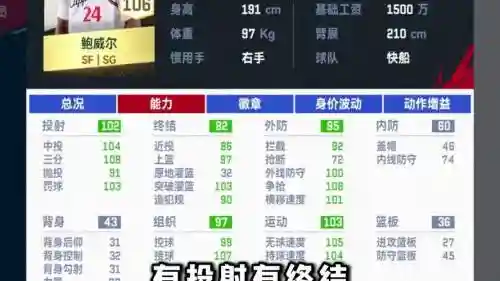 王朝性价比阵容插图