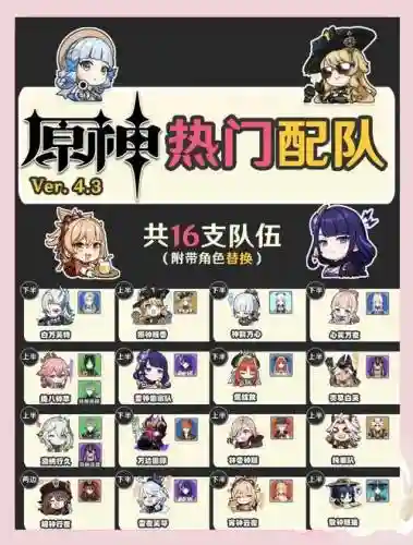深渊战士阵容搭配插图