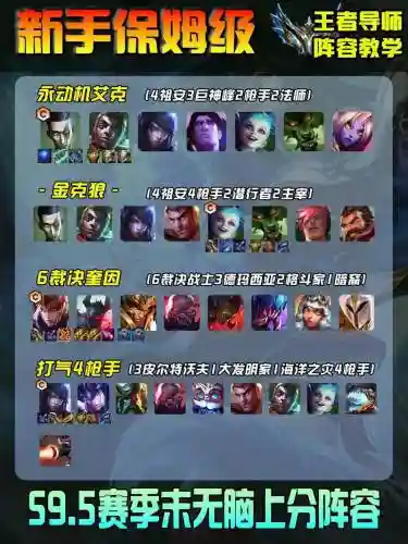 匹配无脑阵容插图1