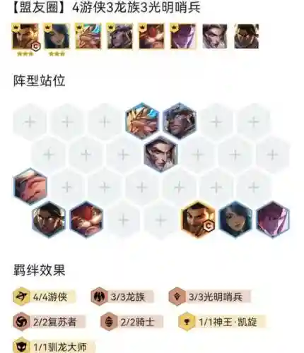 光明派克阵容插图1