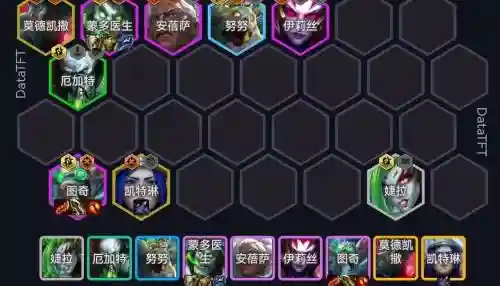 精密老鼠阵容搭配插图1