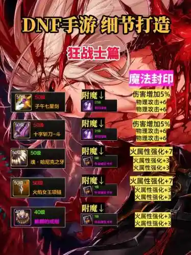 dnf狂战士装备附魔2018插图1
