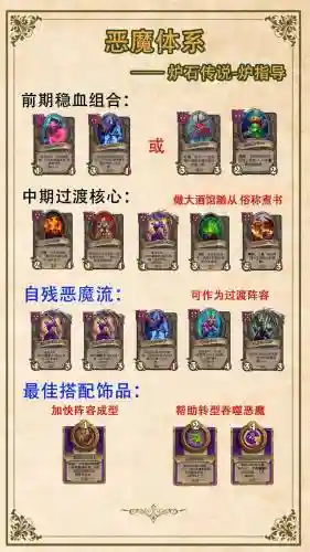 炉石传说全新模式阵容搭配插图1