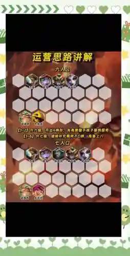 烛龙圣殿阵容插图1