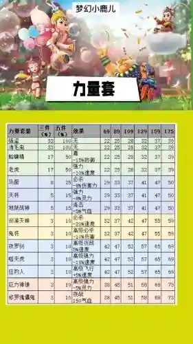 梦幻95级召唤兽装备属性插图