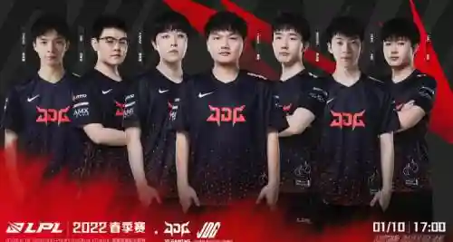京东阵容评级插图1