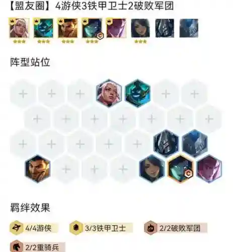 碎甲阵容插图1