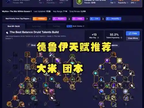LOL德鲁伊阵容插图1