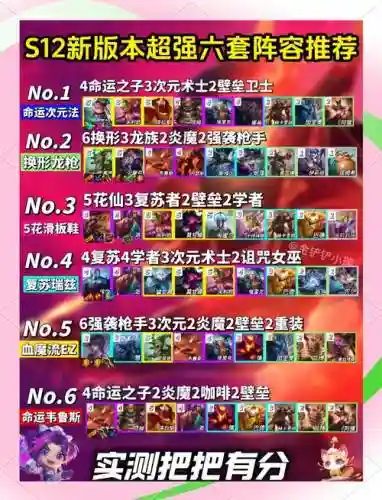 金色伙伴阵容插图1