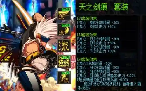 地下剑圣装备插图1