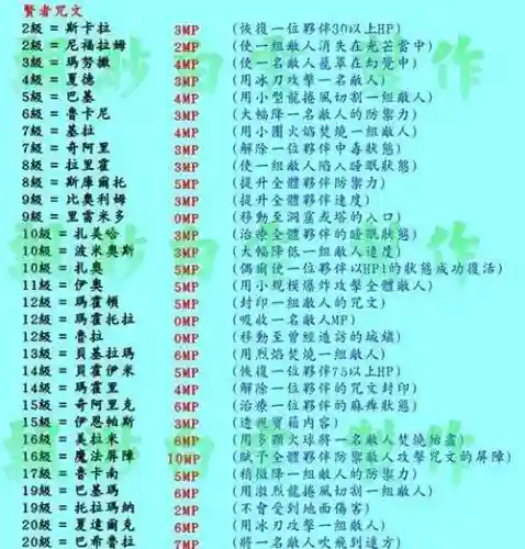 勇者斗恶龙技能中奖插图1