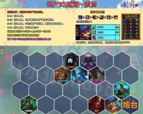 丧尸脸阵容_1