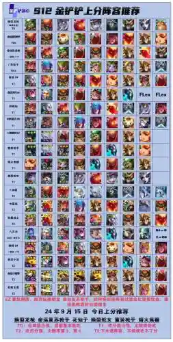 9.15最强阵容插图