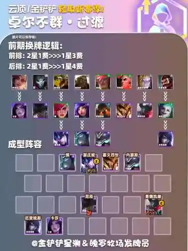卓尔不群s阵容插图