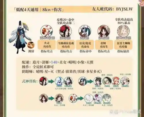 清姬搭配阵容插图
