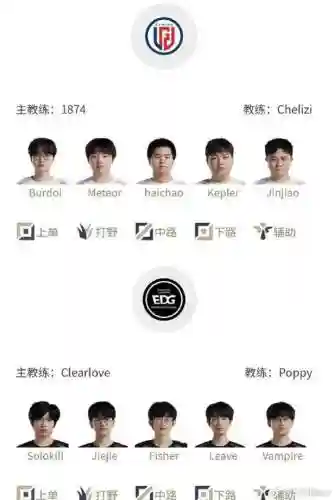 edg换阵容_1插图1