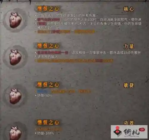 憎恨之心武器攻略插图