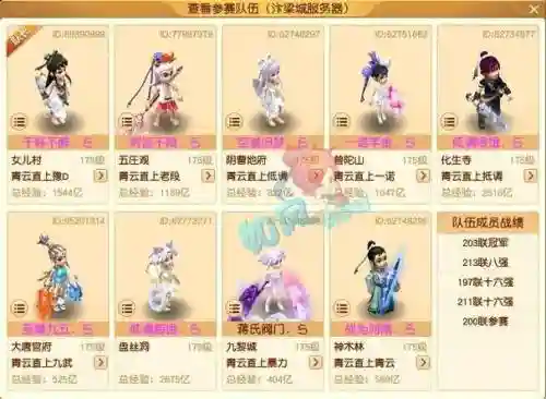 梦幻西游155服战插图1