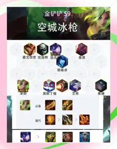 s9所有召唤师技能的冷却时间插图1