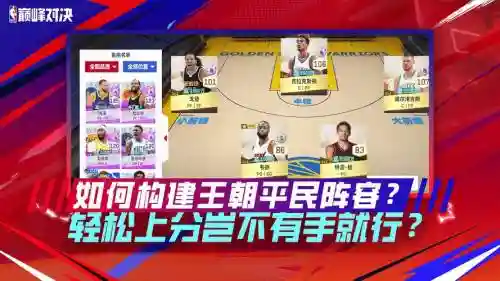 王朝阵容配置搭配插图