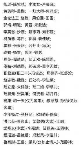 新神雕群侠阵容插图