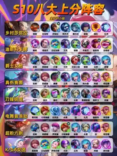 多核阵容lol插图1