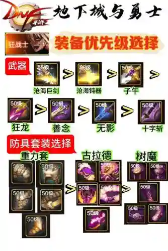 狂战不用加武器精通插图1