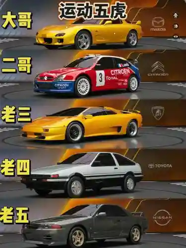 极速巅峰阵容插图1