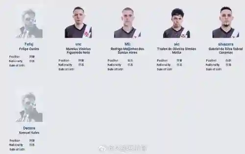 sv历年阵容插图1