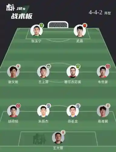 纯国脚阵容_1插图1