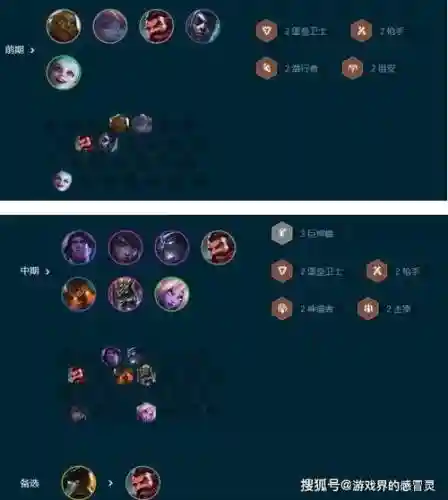 堡垒变态阵容插图
