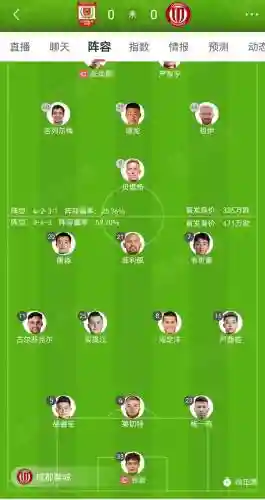 首发阵容出炉插图