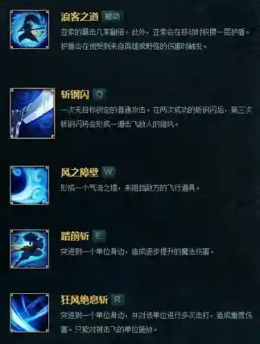 台服lol亚索技能名称插图