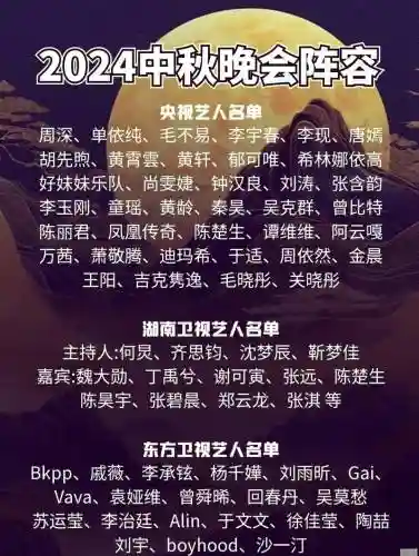 中秋2022阵容插图
