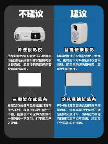 ff如何投影成没装备插图1