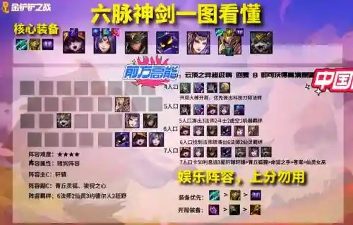 神剑3阵容插图1