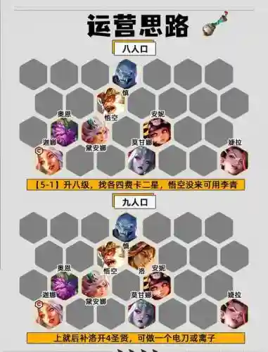 代打阵容思路插图1