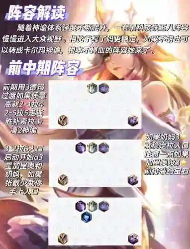 露露适合阵容_1插图