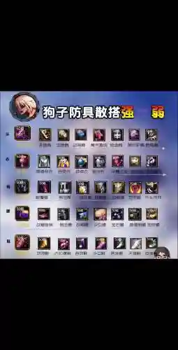 地下城装备精通在哪里插图