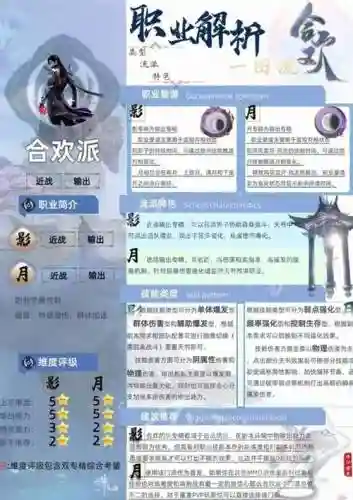 诛仙合欢派技能名字插图
