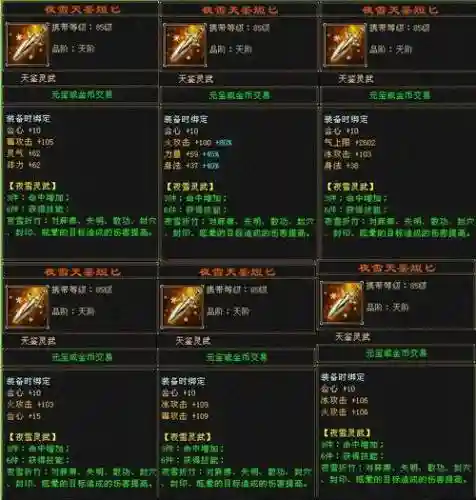 天龙八部3官网怎么做装备插图1