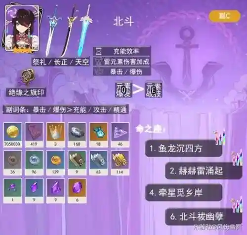 原神2.2北斗阵容搭配插图1