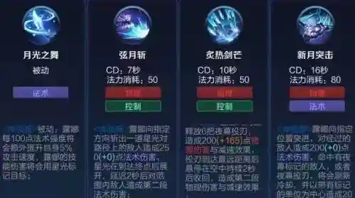 王者荣耀露娜一技能叫什么名字插图