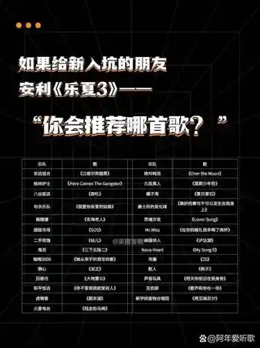 介绍乐队阵容插图
