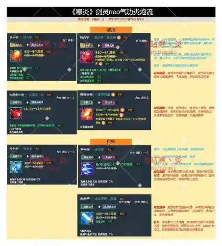 完美世界剑炎连续引爆技能设置插图1