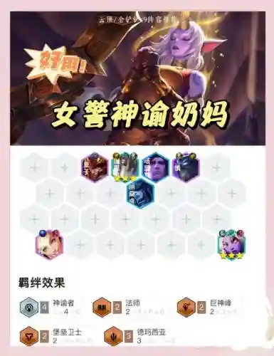 丢人公主阵容_2插图1