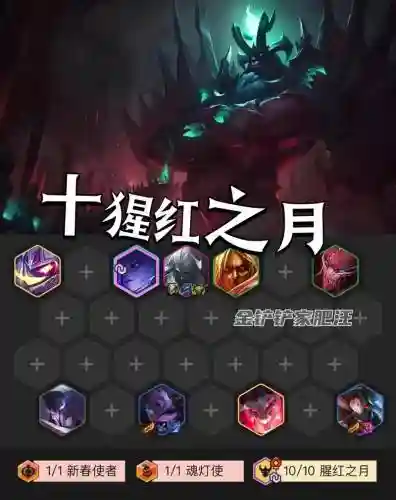 腥红烬阵容插图1
