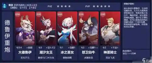 LOL德鲁伊阵容插图