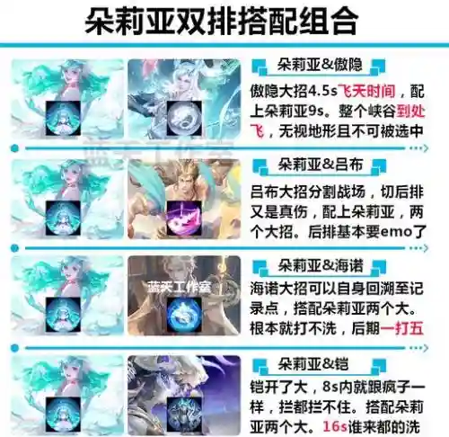 王者荣耀极度快乐阵容搭配插图1