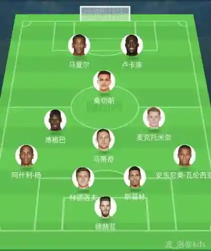 4312阵容战术插图1